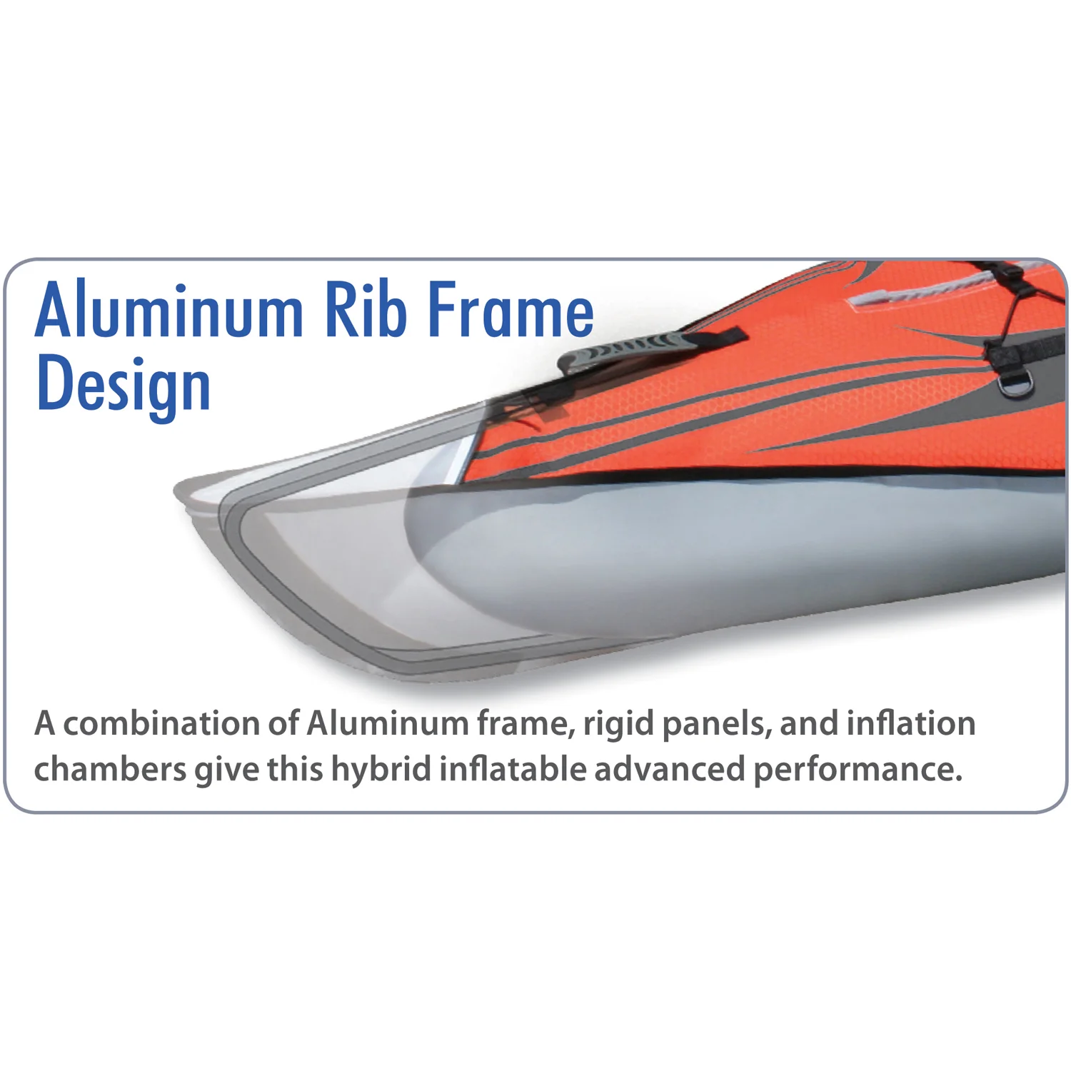 Advanced Elements AdvancedFrame Convertible Inflatable Kayak (Closeout) - Image 6