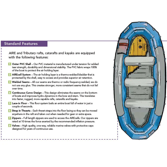 AIRE Super Duper Puma Self-Bailing Raft with 2 Thwarts - Image 7
