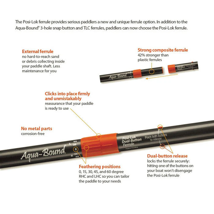Aqua-Bound Sting Ray Carbon Posi-Lok 4-Piece Kayak Paddle - Image 5