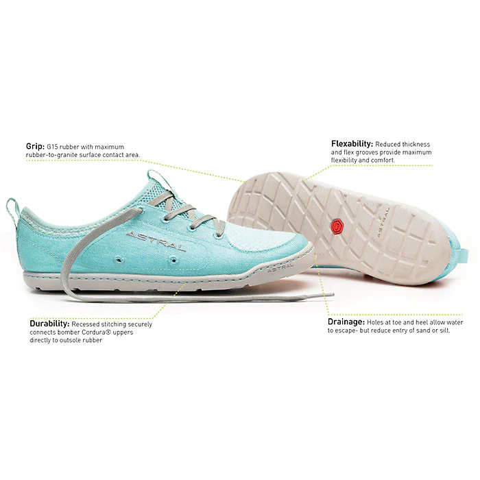 Reboxed Astral Women's Loyak Water Shoes - Image 2