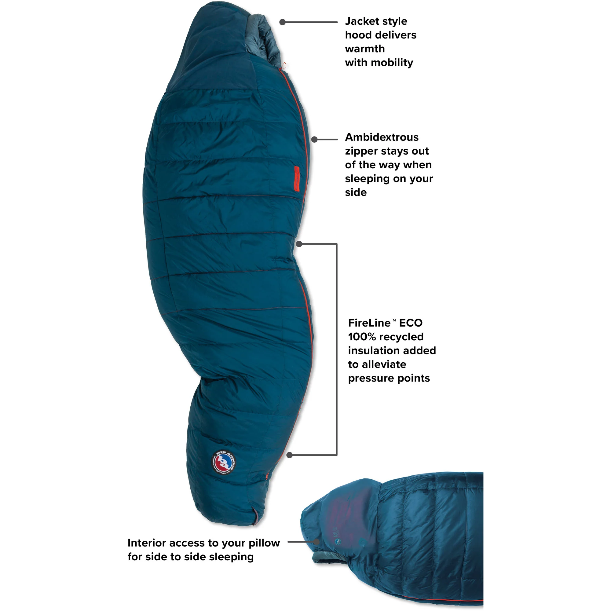 Big Agnes Sidewinder SL 35 Degree Down Sleeping Bag - Image 4