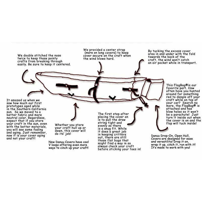 Danuu Deluxe Canoe Storage Cover - Image 3