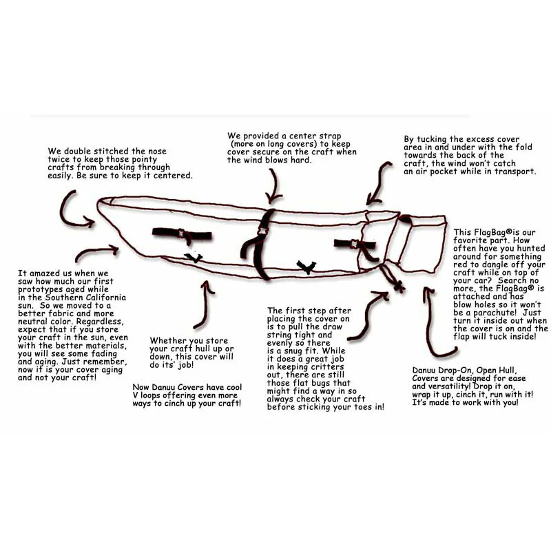 Danuu Deluxe Kayak Storage Cover - Image 3