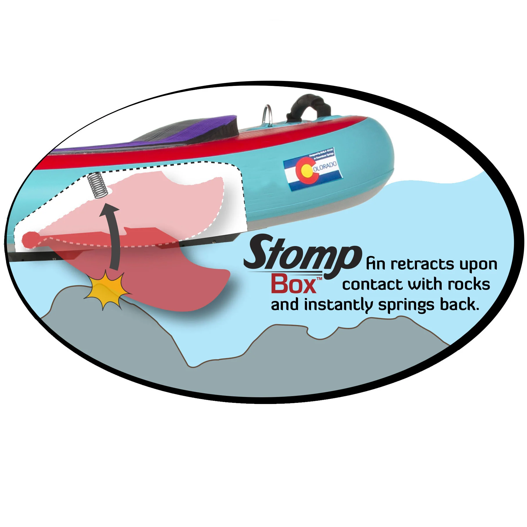 Hala Atcha 96 Inflatable Stand-Up Paddle Board (SUP) - Image 6
