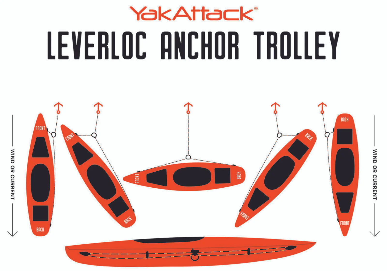 YakAttack LeverLoc Anchor Trolley HD - Image 6