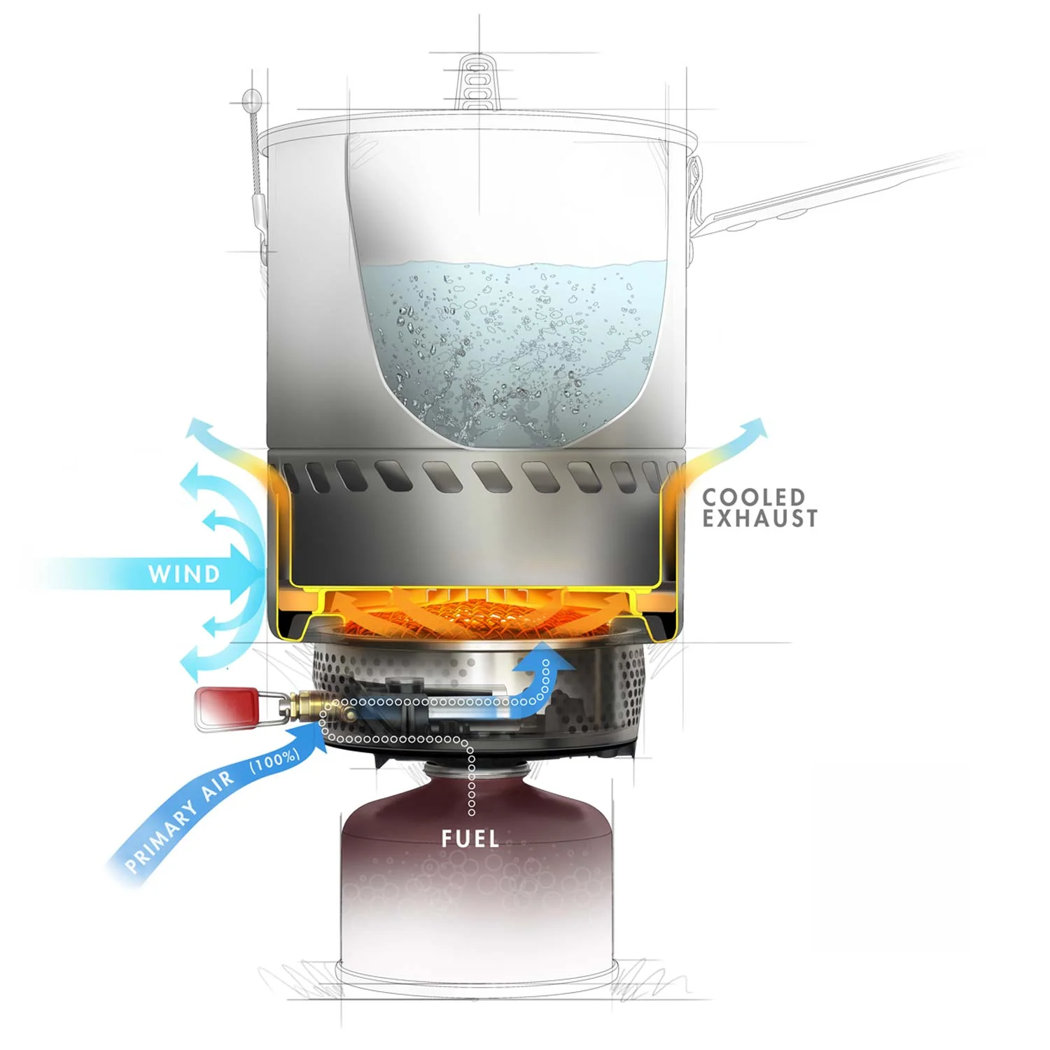 MSR Reactor Stove Pot - Image 4