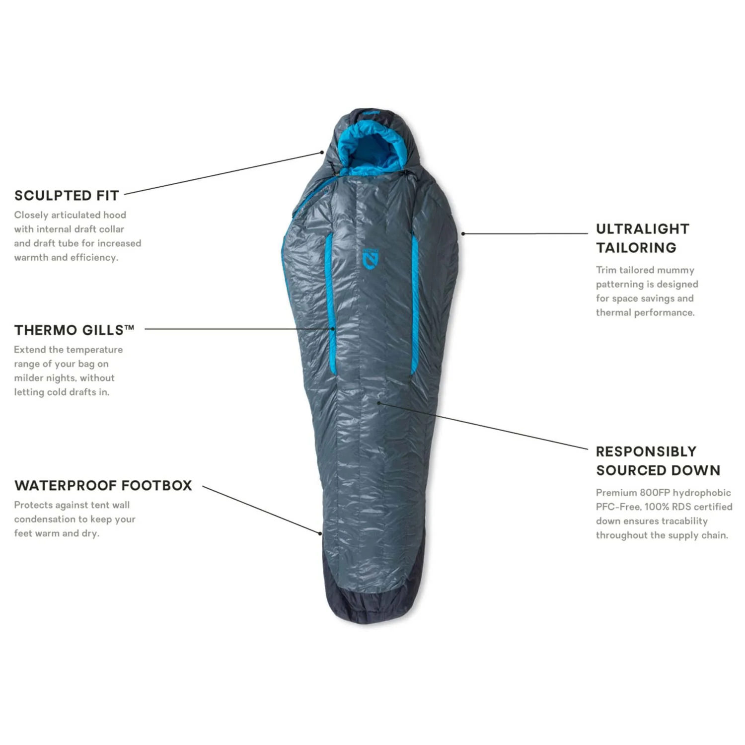 Nemo Women's Kayu 30-Degree Down Sleeping Bag (Closeout) - Image 3