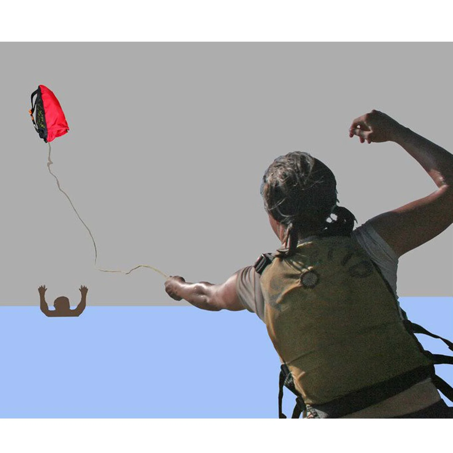 North Water 4-Bailer Kayak Throw Bag - Image 5