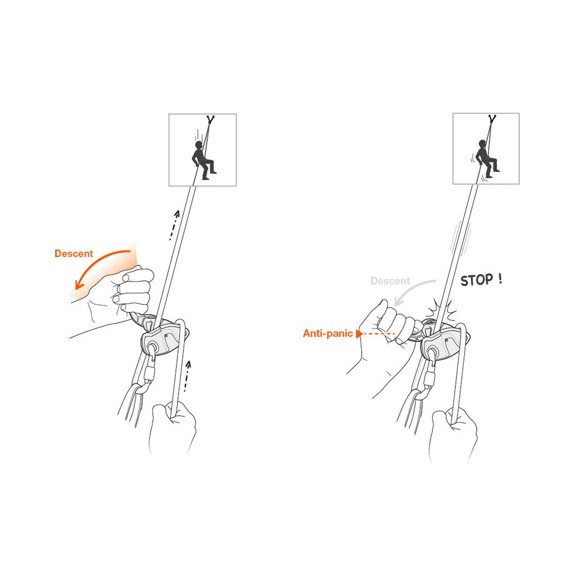 Petzl GriGri + Belay Device - Image 6