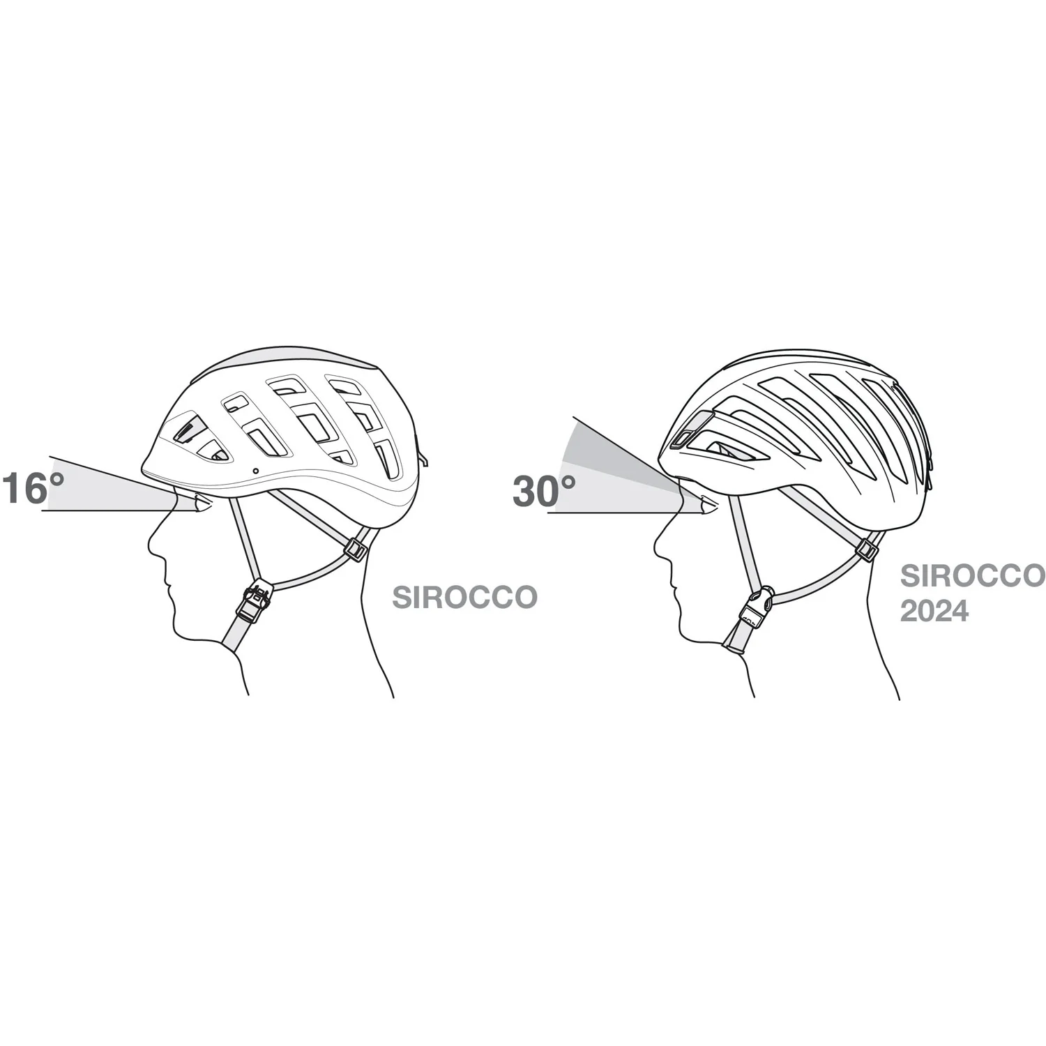 Petzl Sirocco Climbing Helmet - Image 8