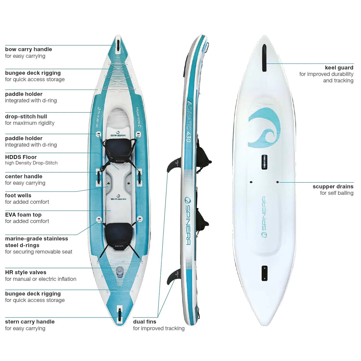 Spinera Adriatic 140 Inflatable Kayak - Image 3
