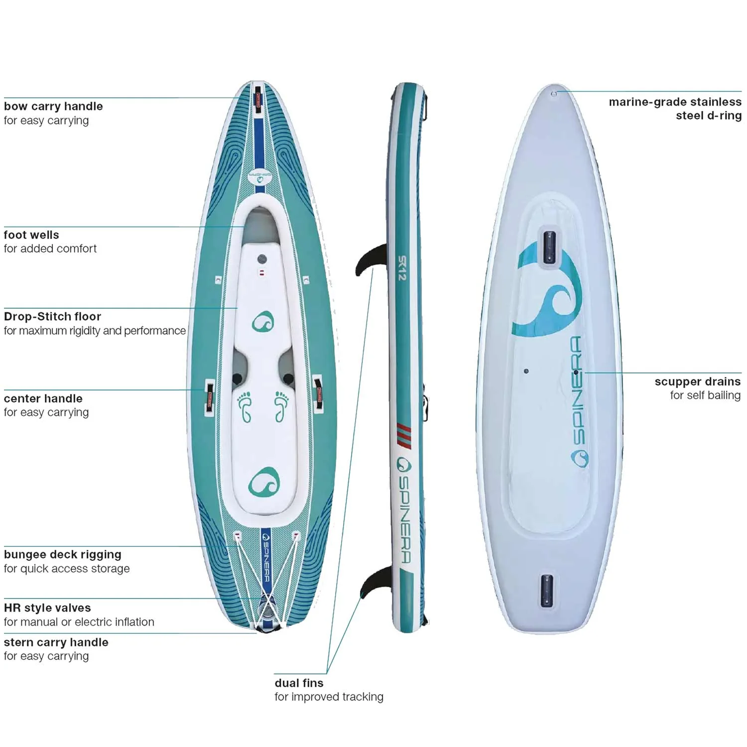 Spinera SUP-Kayak 12 Inflatable Kayak/Stand-Up Paddle Board - Image 3