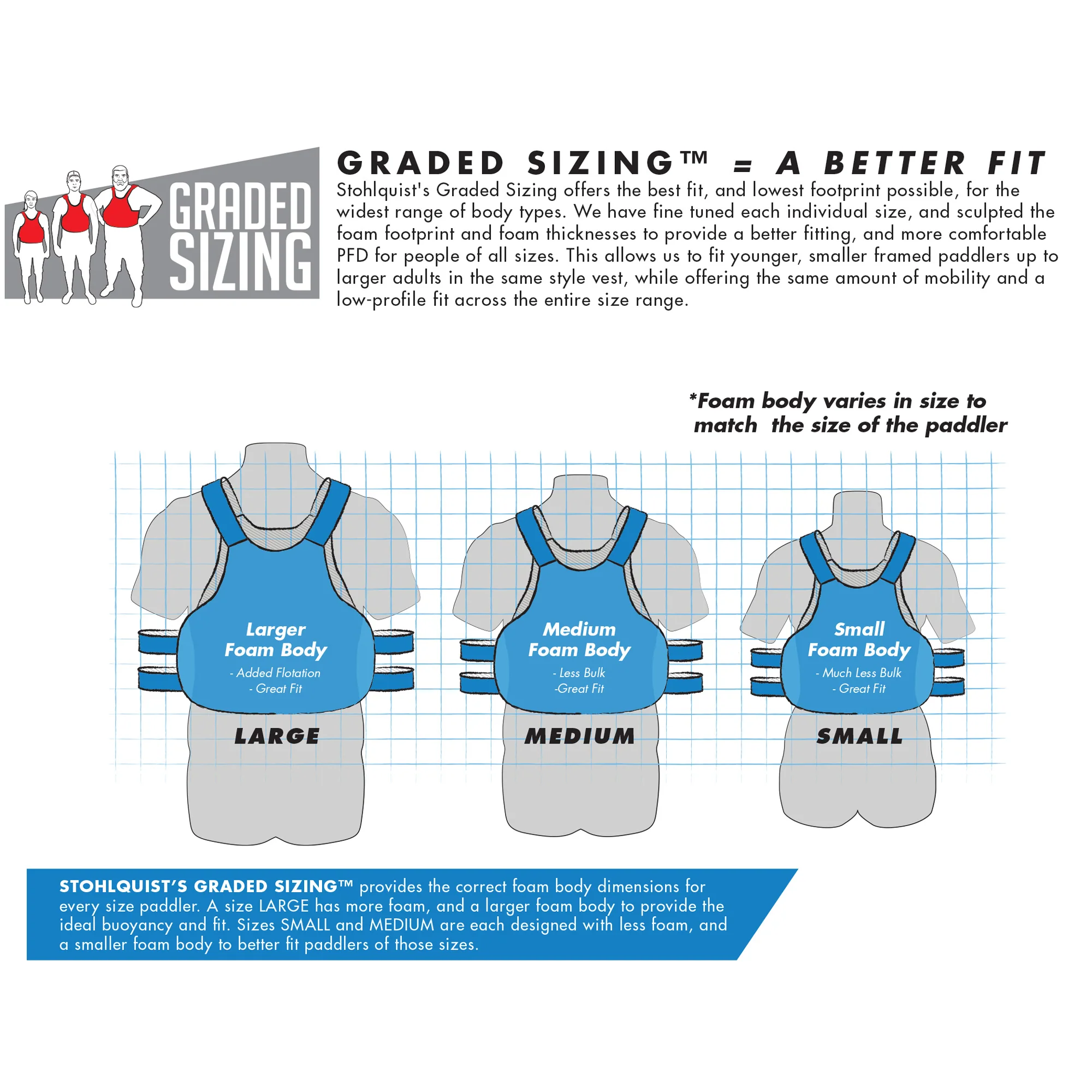 Stohlquist Piseas Fishing Lifejacket (PFD) - Image 7