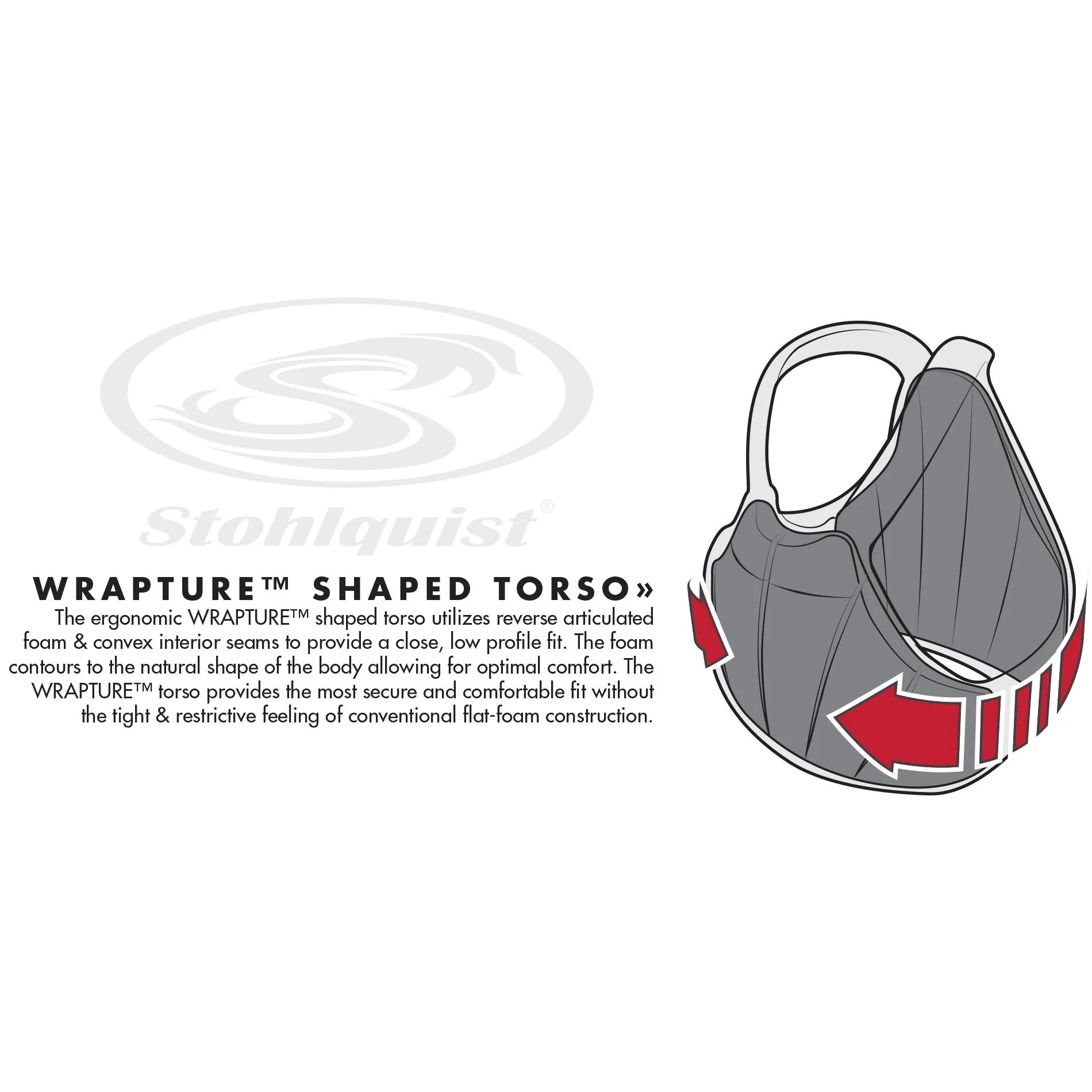 Stohlquist Women's Betsea Lifejacket (PFD) - Image 6