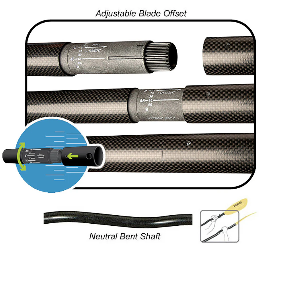 Werner Ikelos Carbon Bent Shaft Kayak Paddle - Image 4