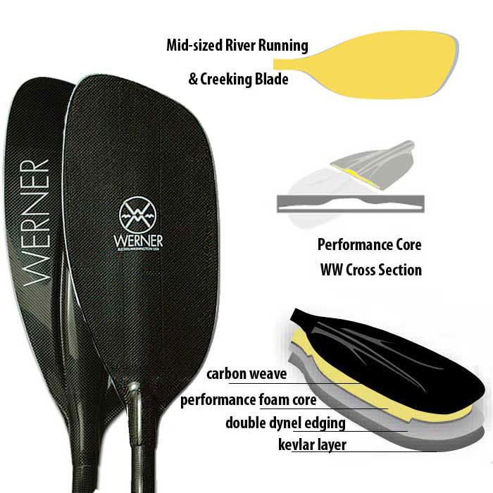Werner Stikine Carbon Bent Shaft Whitewater Kayak Paddle - Image 3